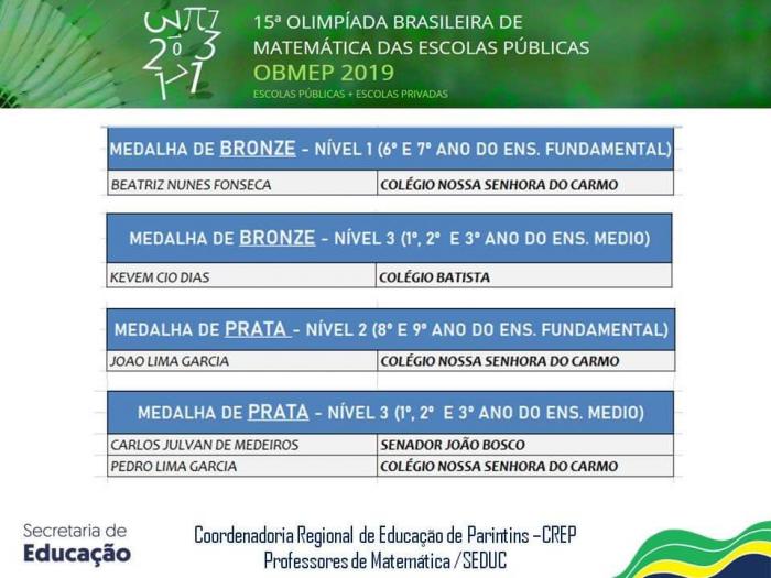 Seduc Parintins parabeniza estudantes premiados na Olimpíada Brasileira De Matemática