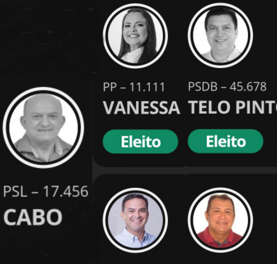 Maioria dos que disputaram reeleição a Câmara de Parintins venceu; Confira lista