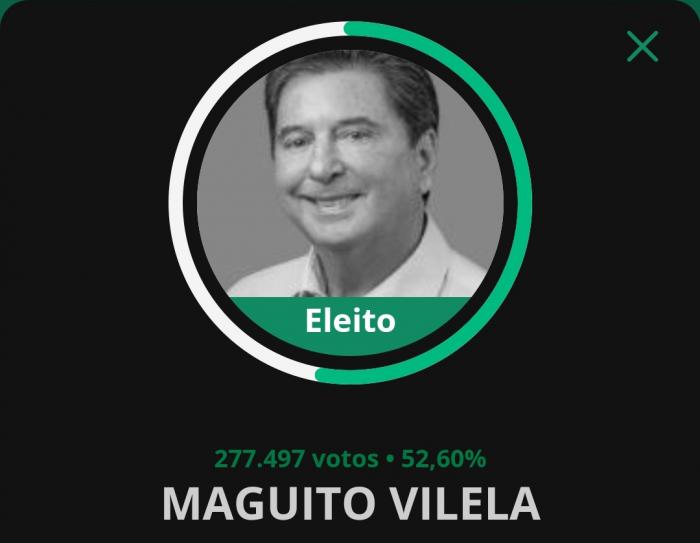 Intubado em SP, Maguito Vilela vence eleição para prefeito de Goiânia