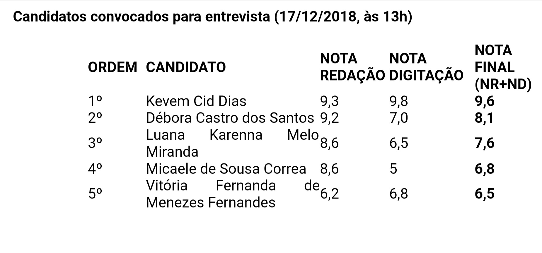 Screenshot_2018-12-04-19-36-47-849_com.google.android.gm